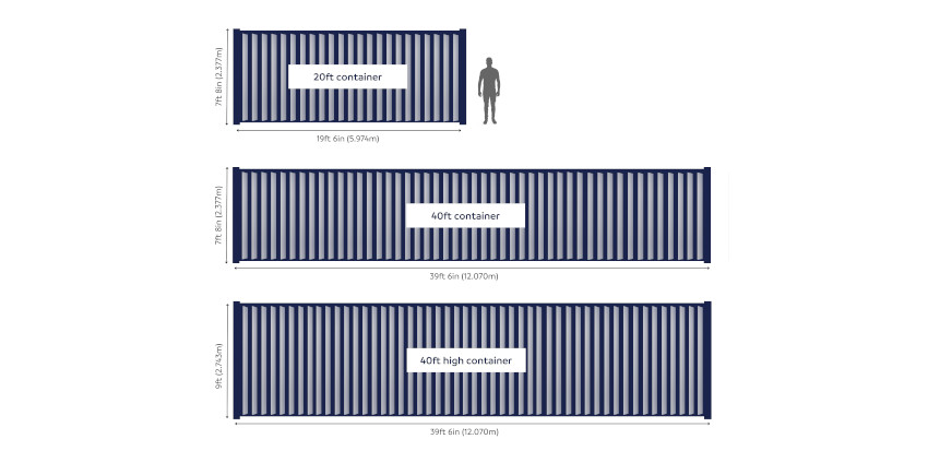 container shipping