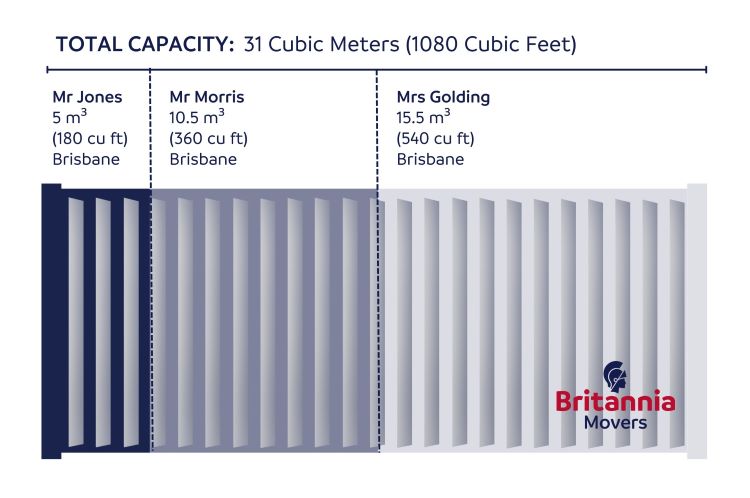 20ft-container-capacity